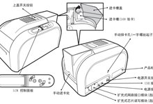 Fagoo P280e日常使用及维护说明