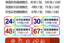 法高CX-7650 | 600DPI再转印高清晰证卡打印机（二）