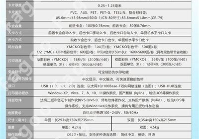 法高P210E/P220E 一款适合打印学生证、校园卡的证卡打印机（五）