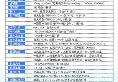 法高 P510｜专属冰箱贴打印机（三）